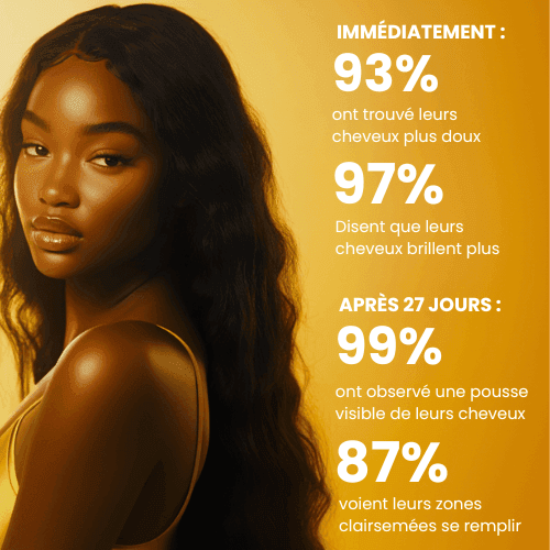 Huile de croissance - Prestiglow™