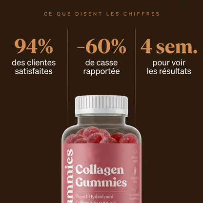 Gummies — Pousse Intense